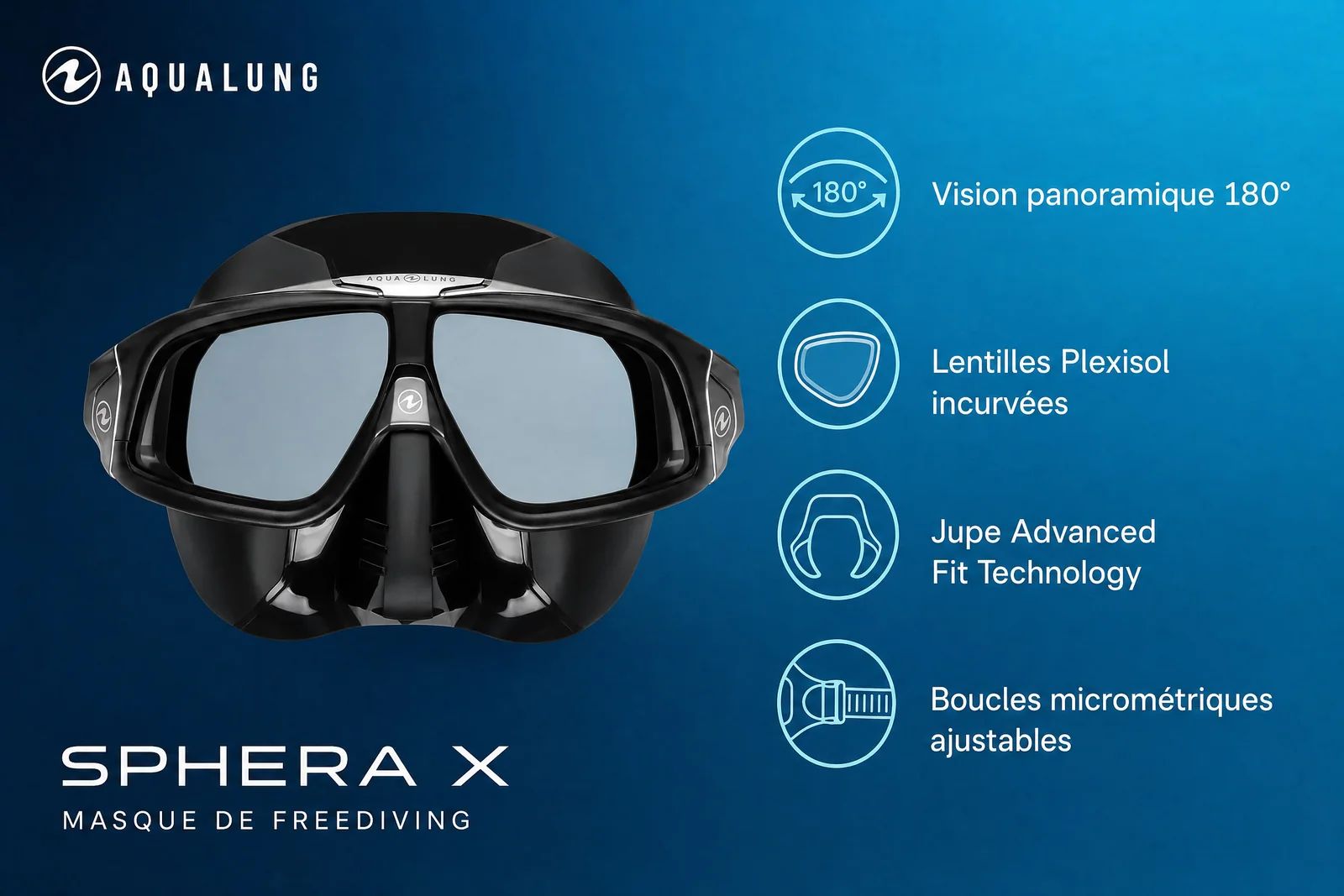 Aqualung Sphera X : Analyse et Score d'Achat Documenté