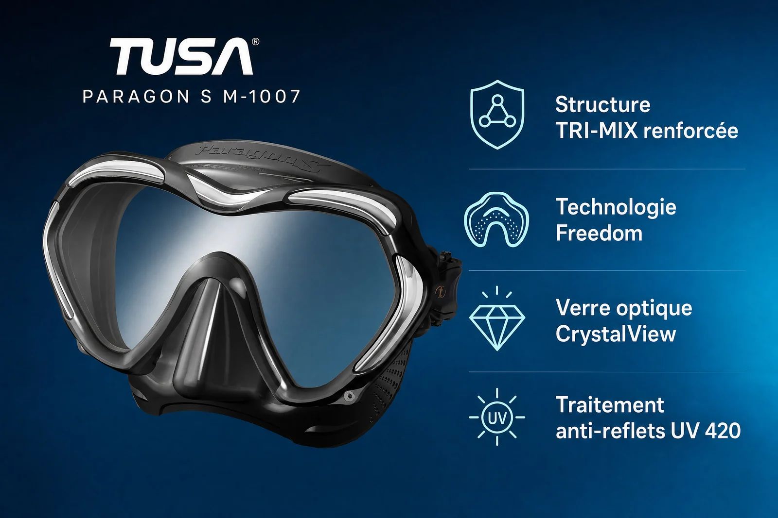Test et analyse documentée du masque Tusa Paragon S M-1007