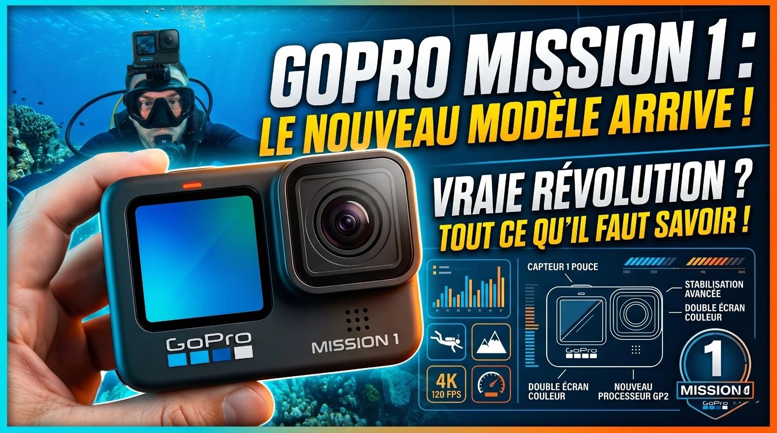 GoPro Mission 1 sous-marine : guide complet avant la sortie