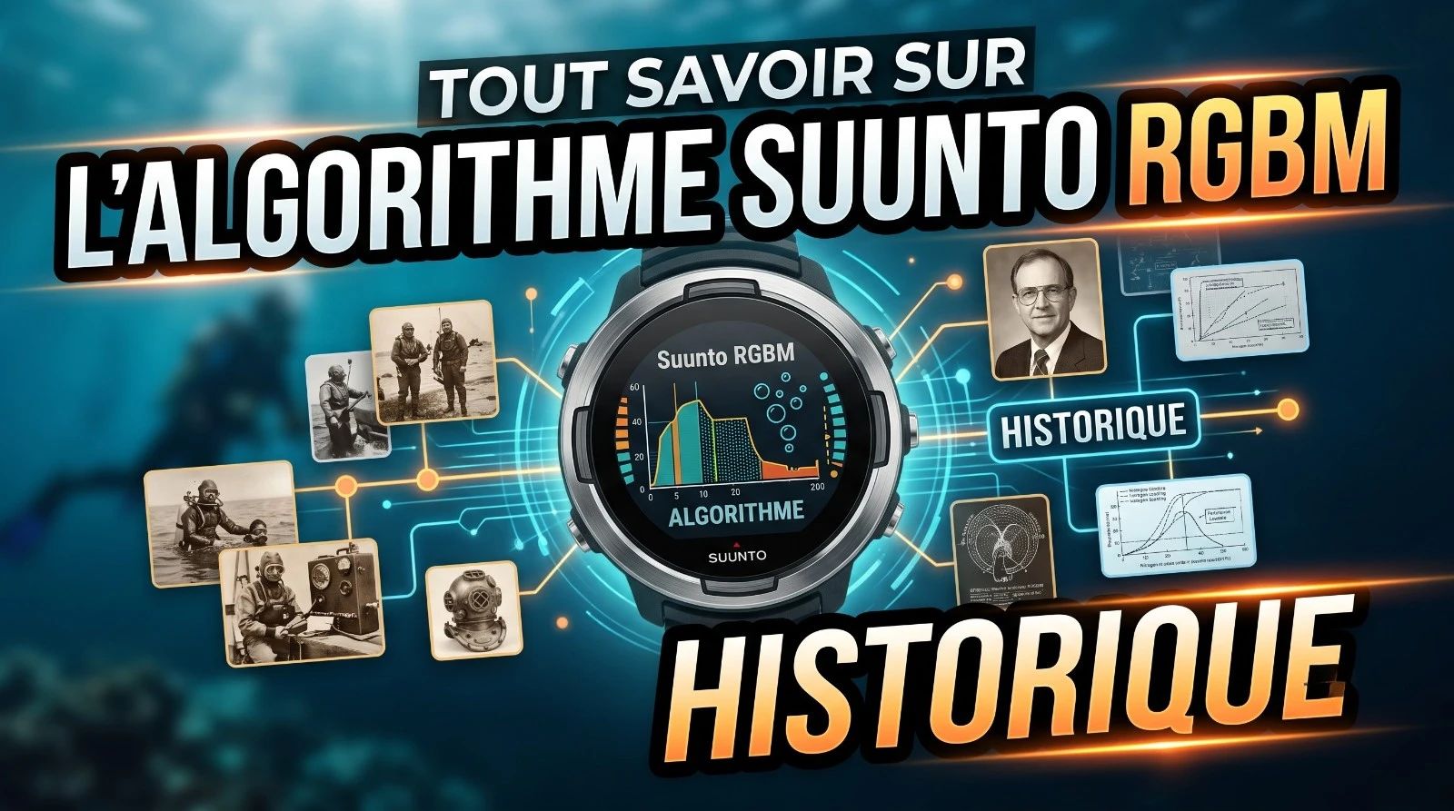 Everything you need to know about the historical Suunto RGBM algorithm- reviews, safety, and settings.